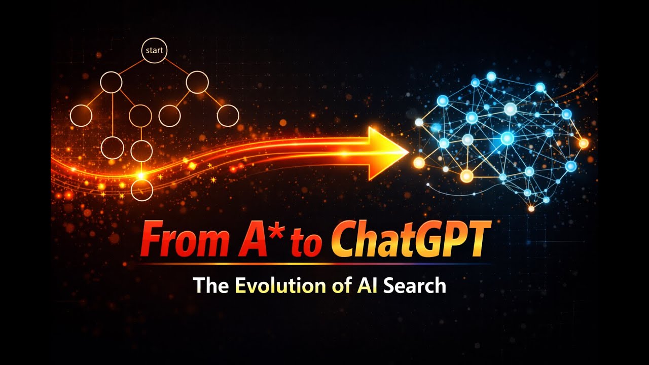 How Classical AI Search Evolved Into Modern LLMs