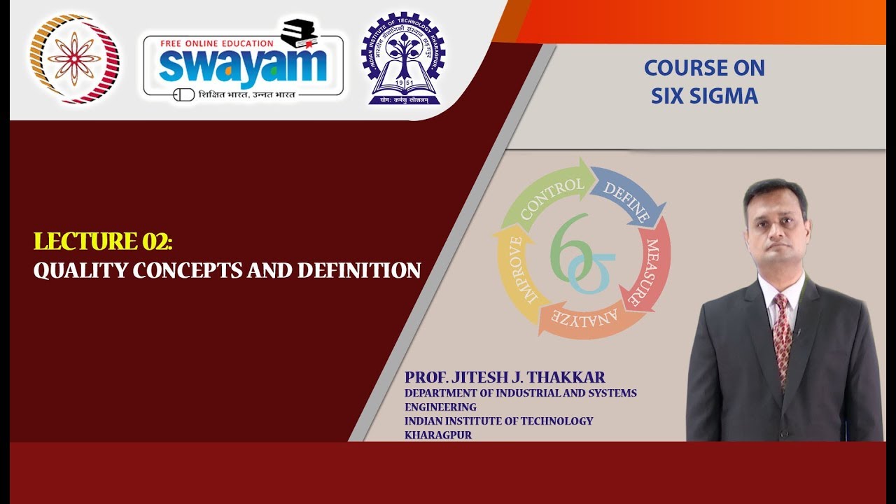 Lecture 2: Quality concepts and definition