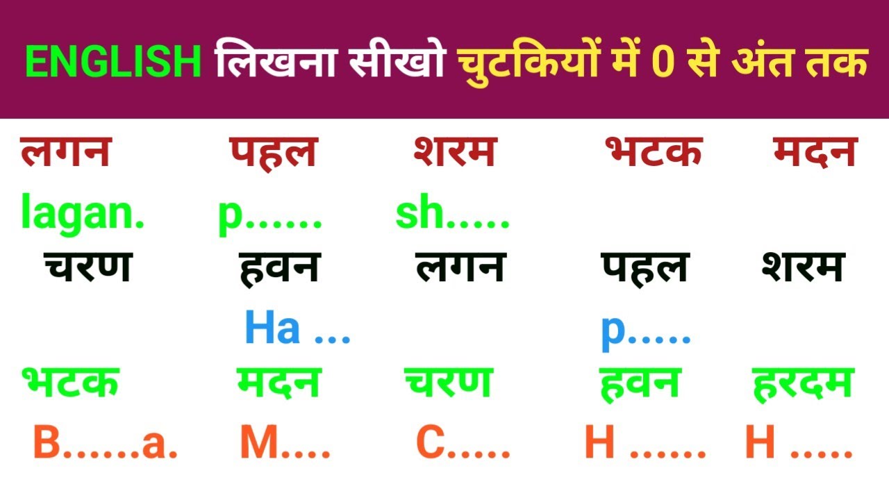 तीन शब्दों को हिंदी से english करना सीखें 