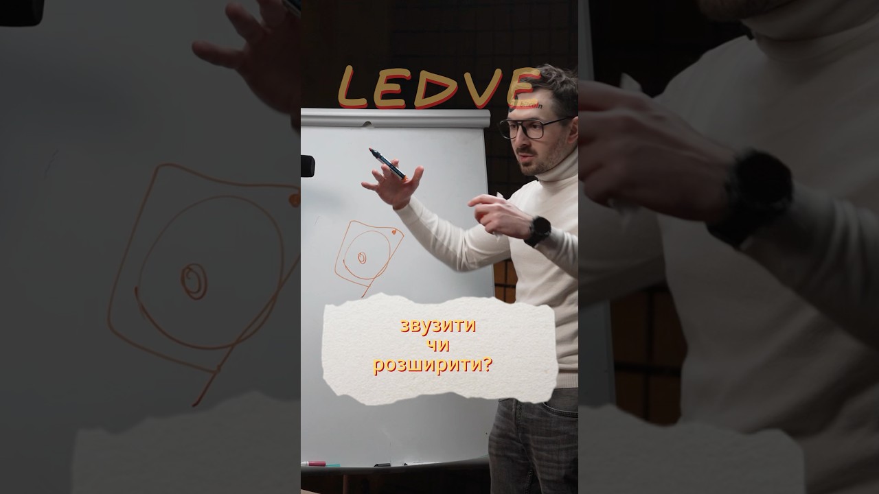 Звуження кола спілкування - інструкція