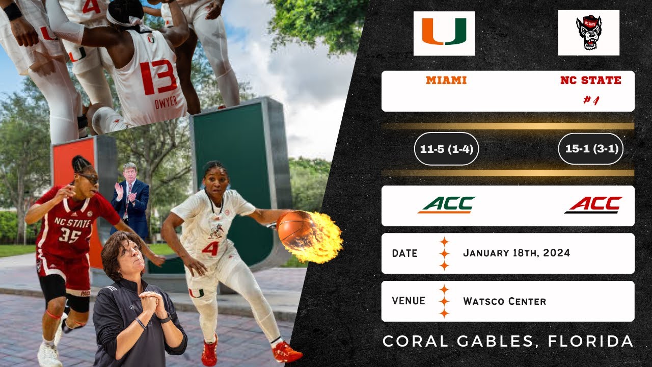 Miami vs No. 4 NC State | ACC | 1.18.24