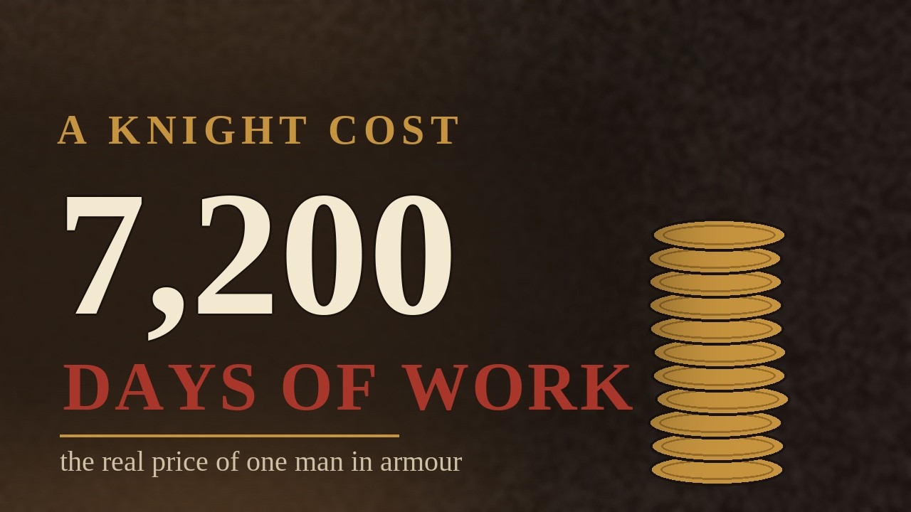 A Knight Cost 7,200 Days of Work
