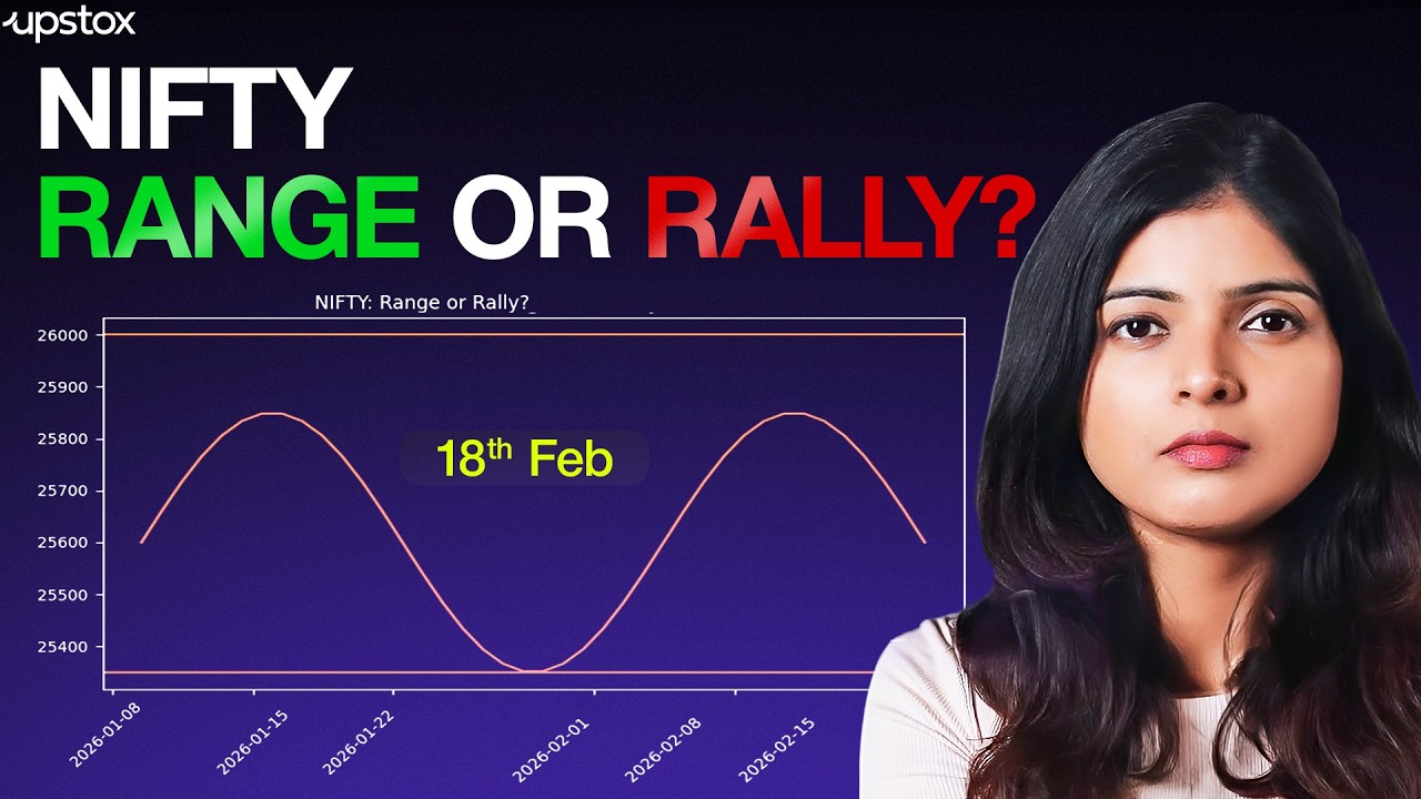 Is This a Real NIFTY Reversal? 25,350–26,000 Expiry Week Trade Plan | Upstox