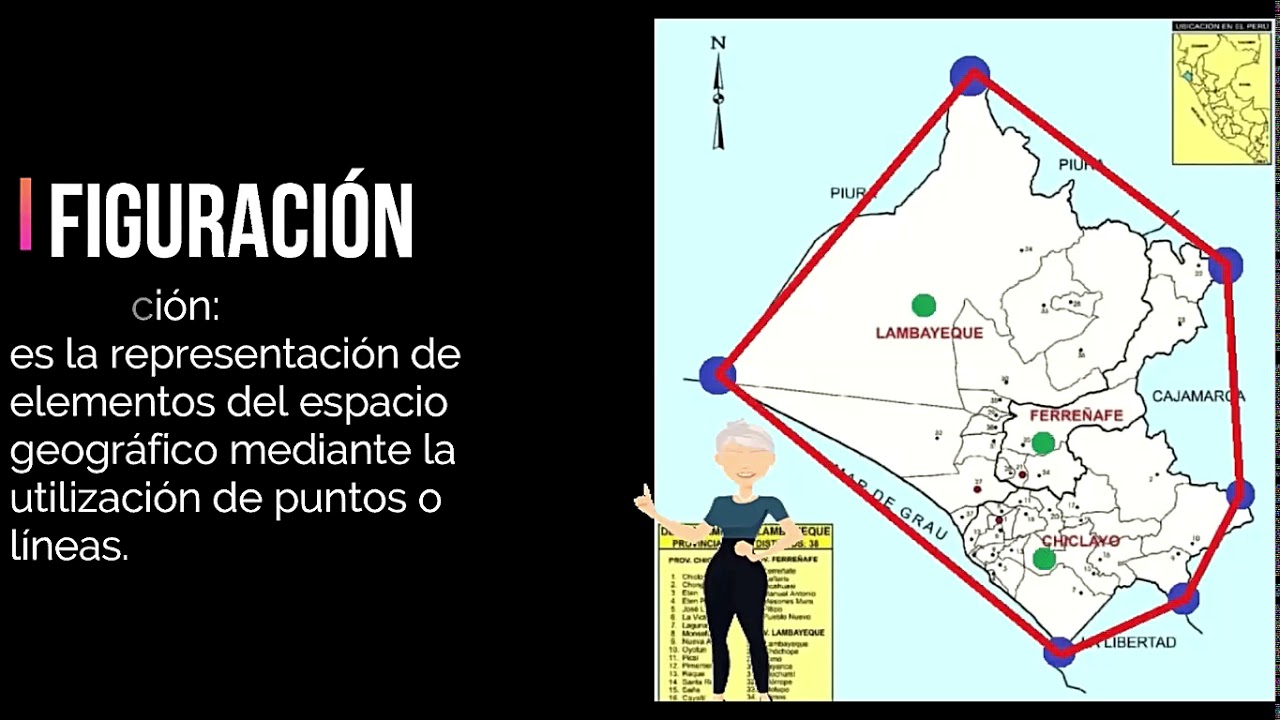 Esquematizaci&oacute;n Espacial de la Regi&oacute;n Lambayeque