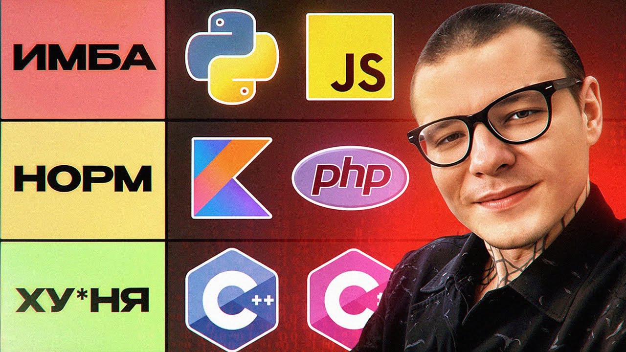 Какие языки программирования изучать в 2026?