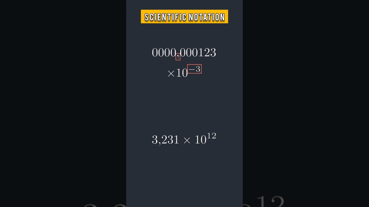 Scientific Notation  Explained 💯 #maths