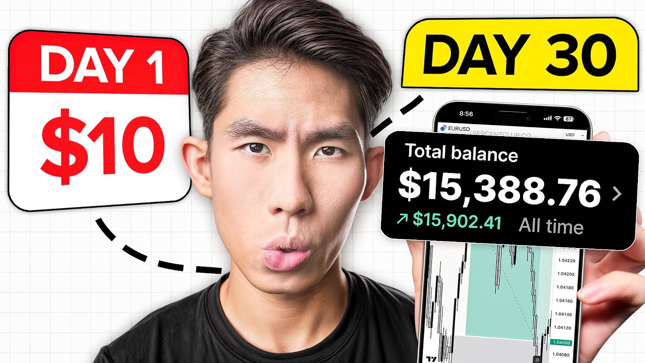 How to Win at Forex Trading as a BEGINNER in 2025