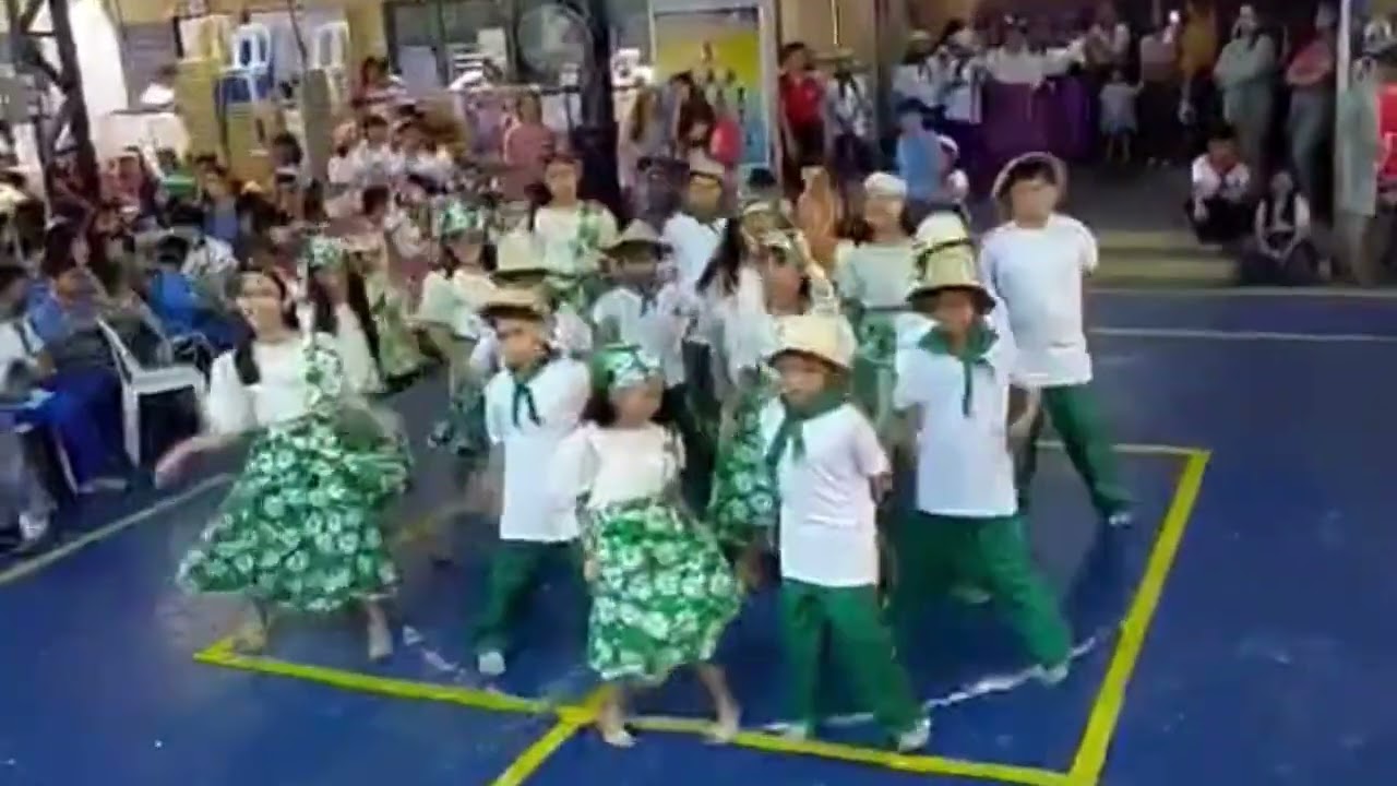 TIKLOS - SCOTT Group Performance (Melencio Elemetary School)