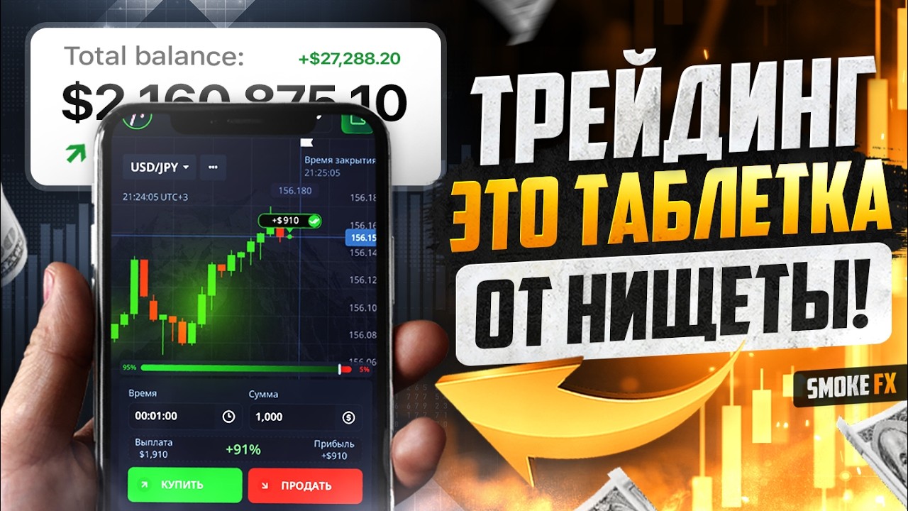 Трейдинг обучение ДЛЯ НОВИЧКОВ от А до Я! Трейдинг обучение с нуля! ТРЕЙДИНГ ОБУЧЕНИЕ