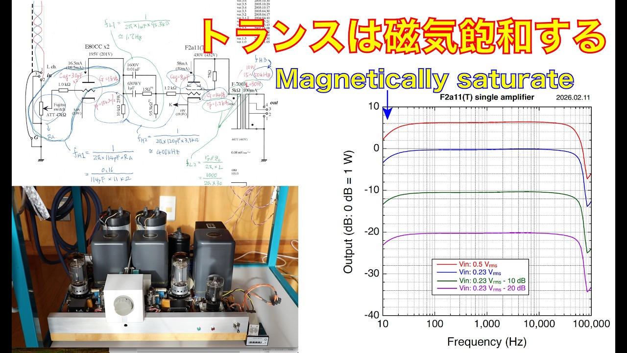 真空管パワーアンプ：周波数特性　F2a11(T) amplifier #6    frequency response