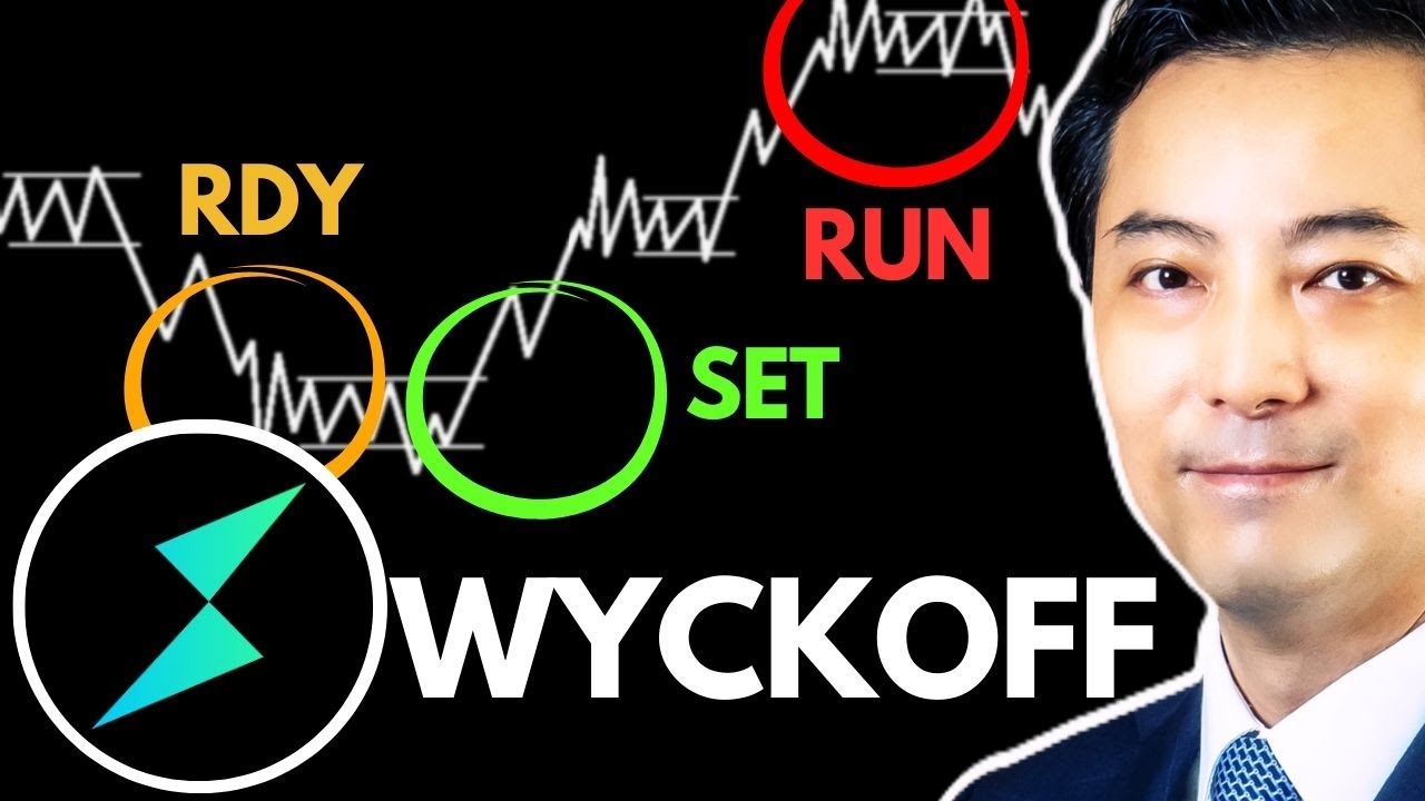 RUNE Price Wyckoff Check: Where It's Going Next?