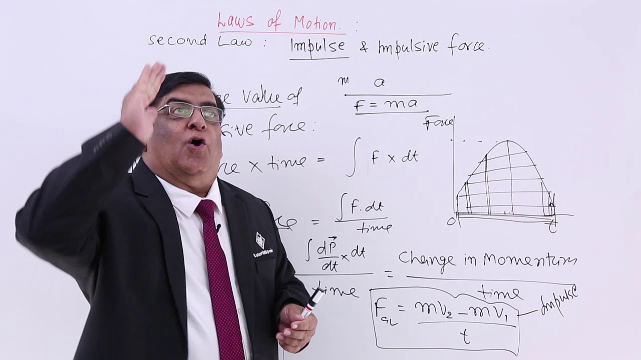 Class 11th – Second Law – Impulse and Impulsive Force | Laws of Motion | Tutorials Point