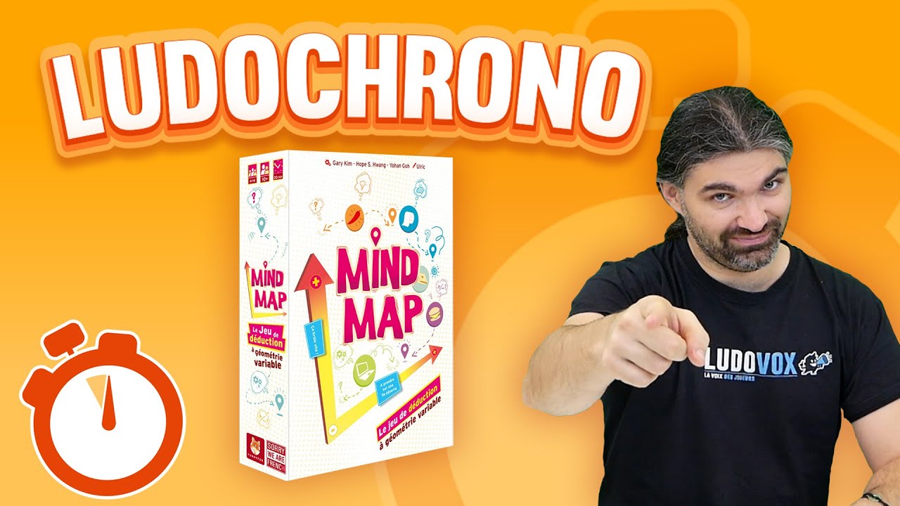 Ludochrono - Mind Map