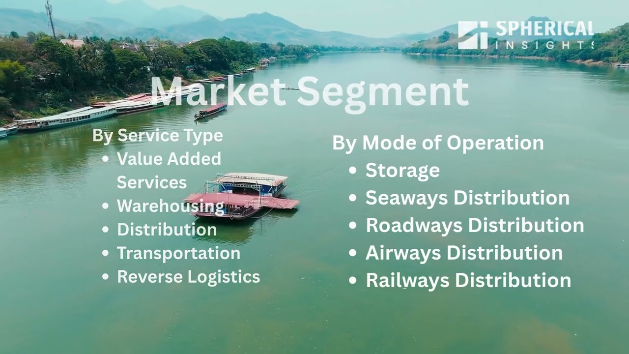 Green Shipping Market 2025 | Trends, Technologies Opportunities in Sustainable Maritime Transport