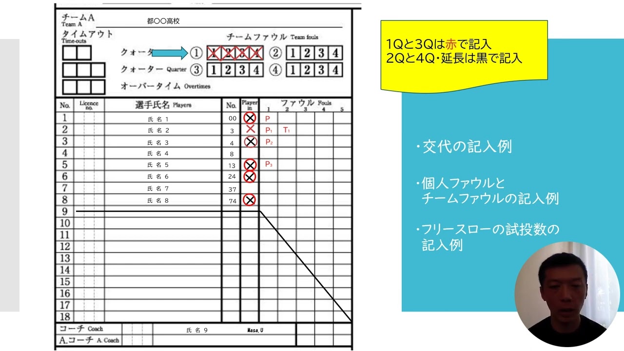 【バスケットボール】　【TO】【スコアラー】【ファウルの記入の仕方】
