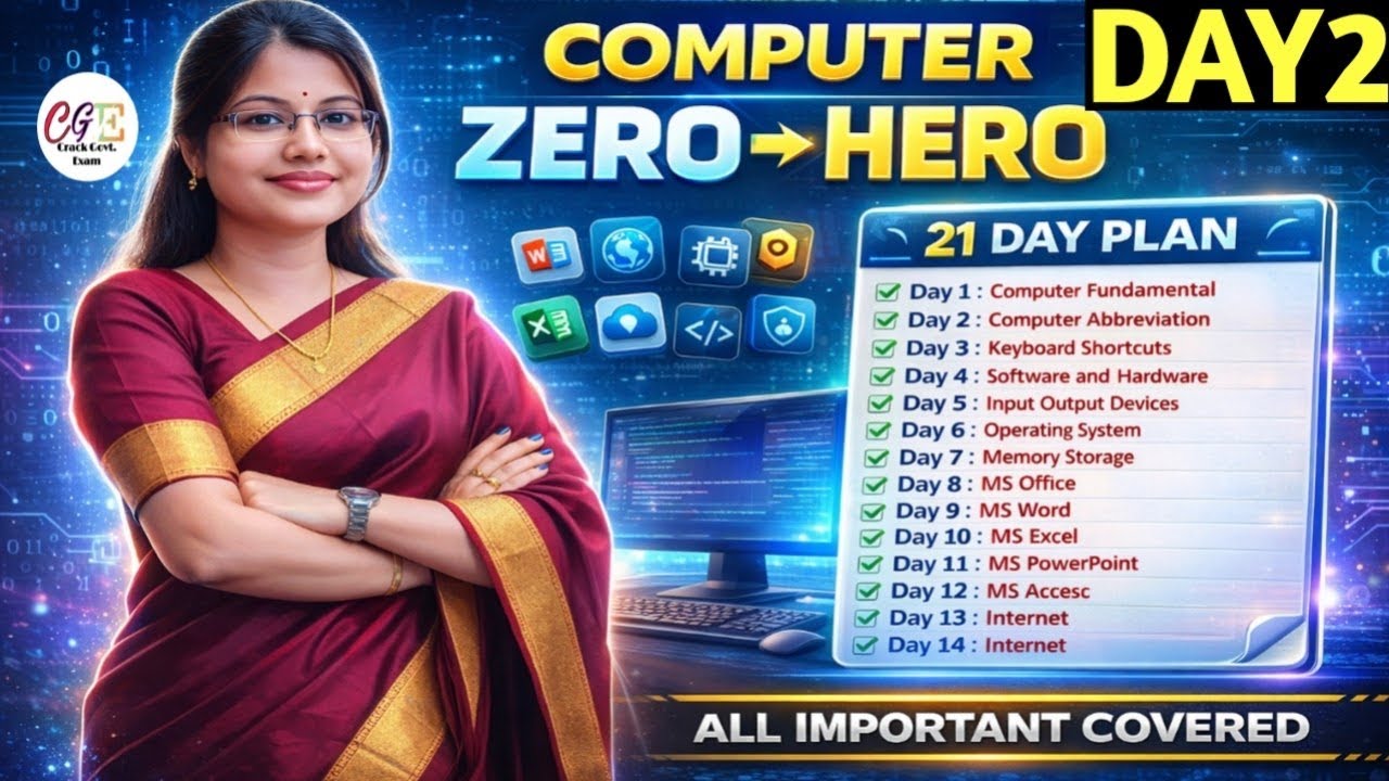 Computer Top MCQs | Computer Abbreviation Top 50 MCQs | Computer Chapter Wise Day2| Crack Govt. Exam