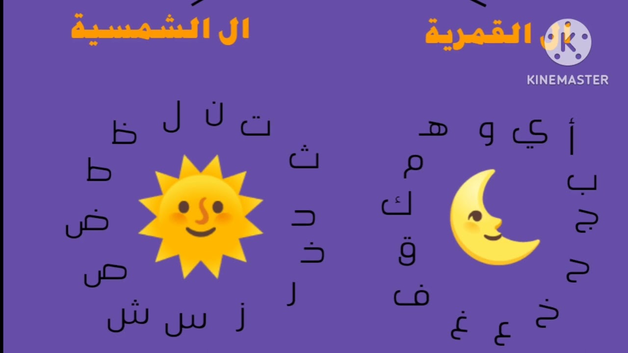 اللام القمرية واللام الشمسية ✅ الجزء الأول 👍
