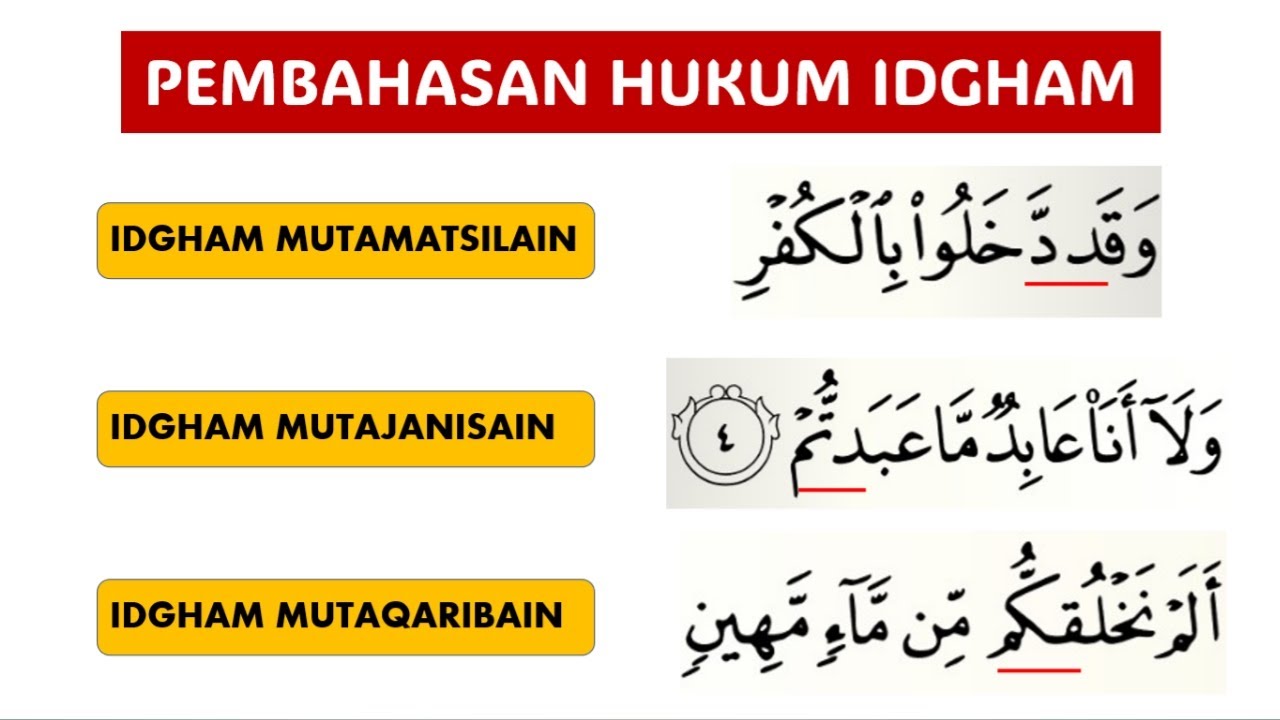 RINGKASAN IDGHAM DAN CARA BACANYA | IDGHAM MUTAMATSILAIN, IDGHAM MUTAJANISAIN, IDGHAM MUTAQARIBAIN