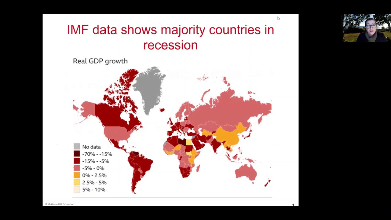 Globalization