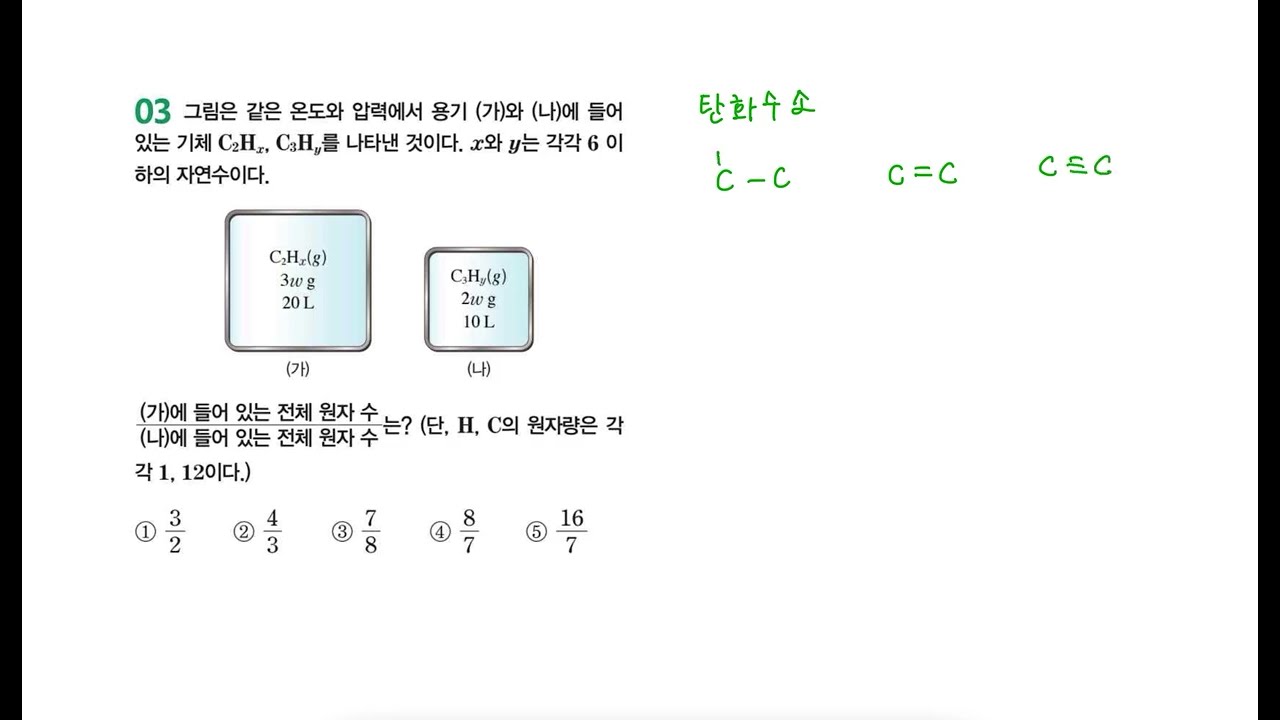 (22개정)완자 화학 34p 실력 UP 문제 03번 (Ⅰ-2-01 몰)