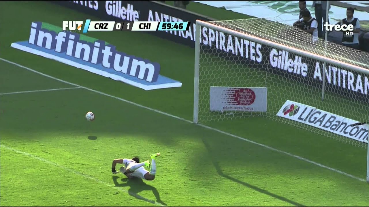 Las Mejores Atajadas LIGA BANCOMER MX JORNADA 15 CL 2015