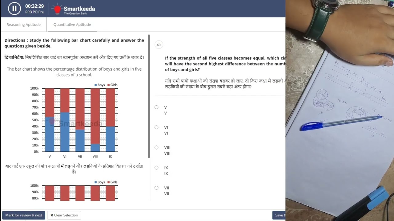 RRB PO mock..50 correct..Smartkeeda.#rrbpo
