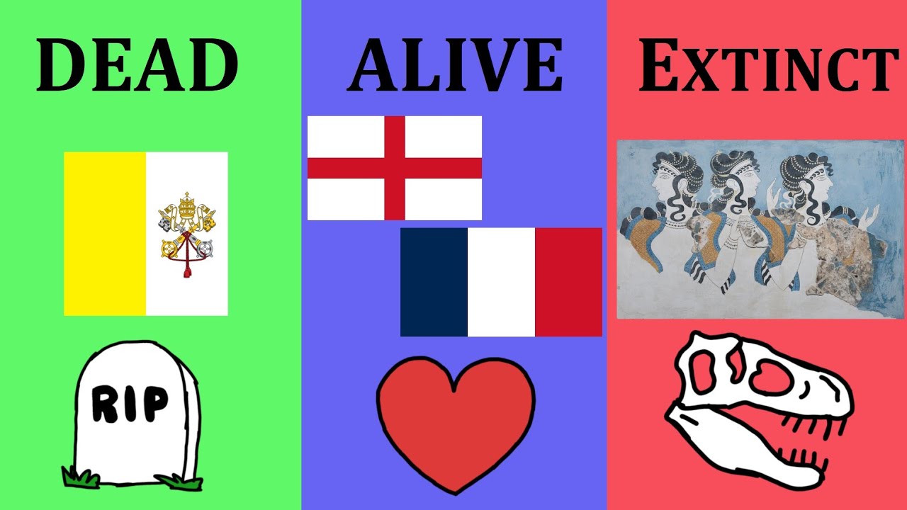 Dead, Living, and Extinct languages. Explaining the difference and how languages evolve in 5 minutes