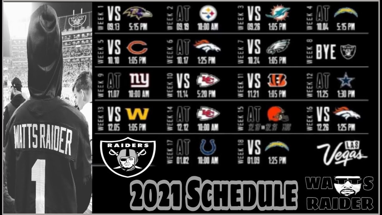 Las Vegas Raiders 2021 Full NFL Schedule Breakdown