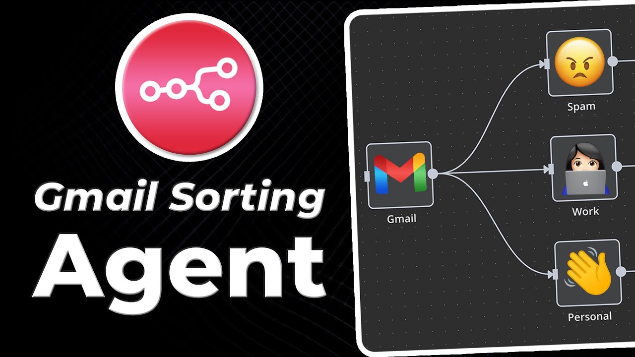 n8n Tutorial: Never label gmail emails again. (Let Ai do it for you!)