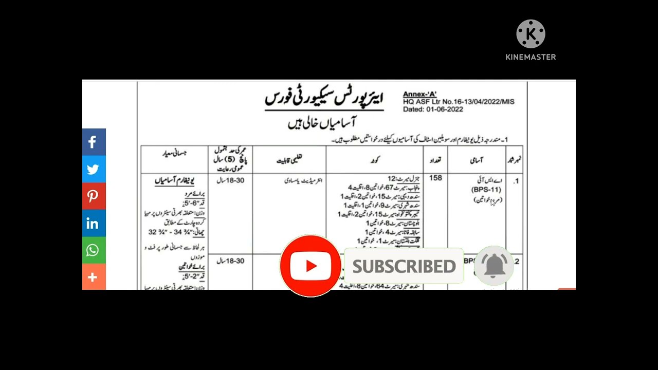 ASF Jobs 2022 | Last Date 19 June 202 | How To Apply | Airport Security Force Jobs 2022 | Fresh ASF