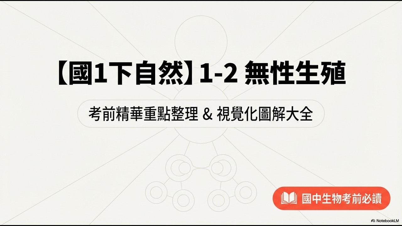 【國1下自然】1-2 無性生殖