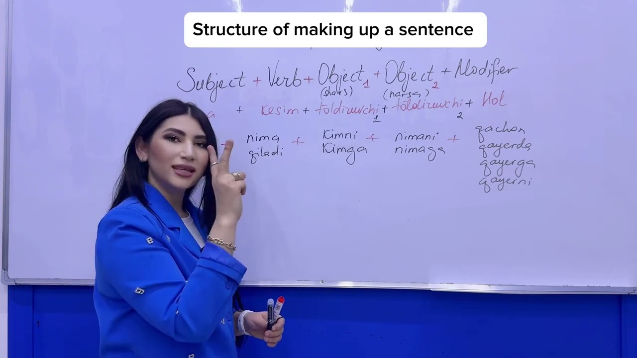 Ingliz tili da gap to’g’ri gap tuzish texnikasi