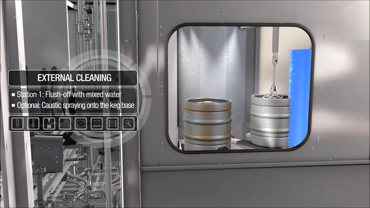 Innokeg Combikeg   Animation