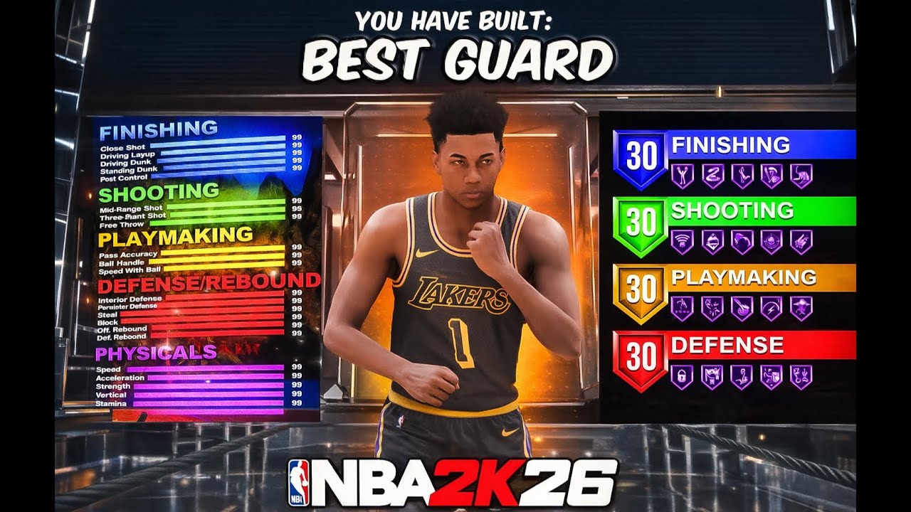 THE BEST *OPTIMIZED* GUARD BUILD IN NBA 2K26! BEST ALL AROUND GUARD BUILD
