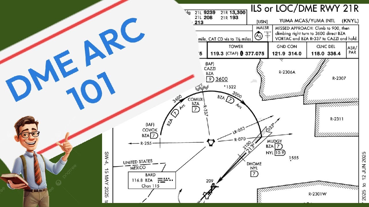 🛫DME ARC Video Tutorial Request | Easy to follow and super fun to fly | Beta Aerofly FS 🛬