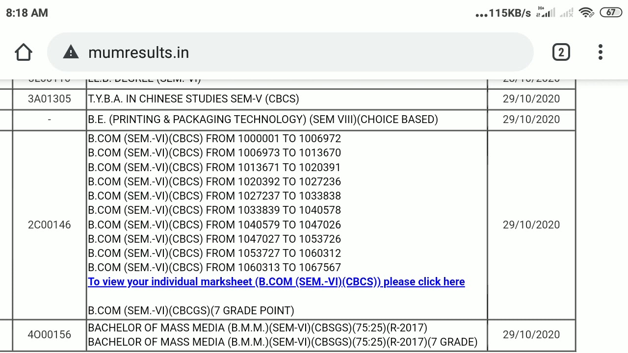 #Tybcom Sem 6 results announced by Mumbai university good news to all students 30/10/2020