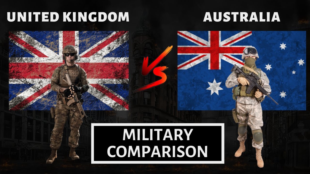 UK vs Australia Military | Military Power Comparison 2022