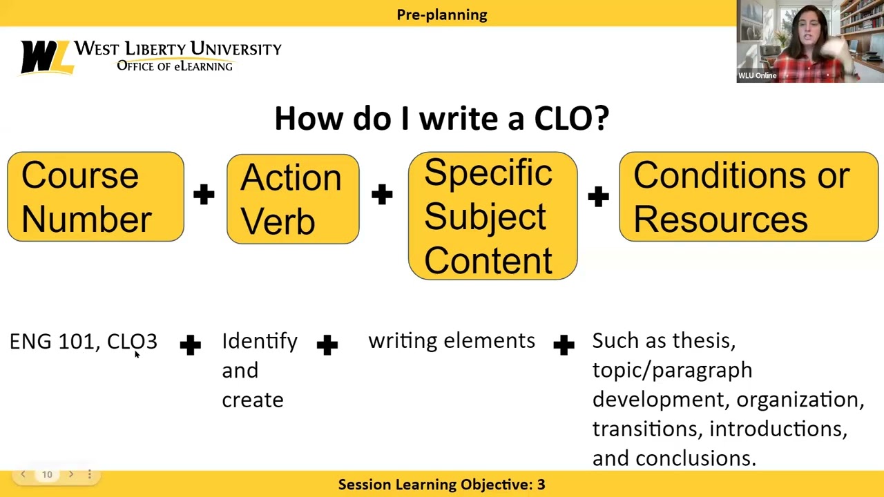 Planning an Online Course