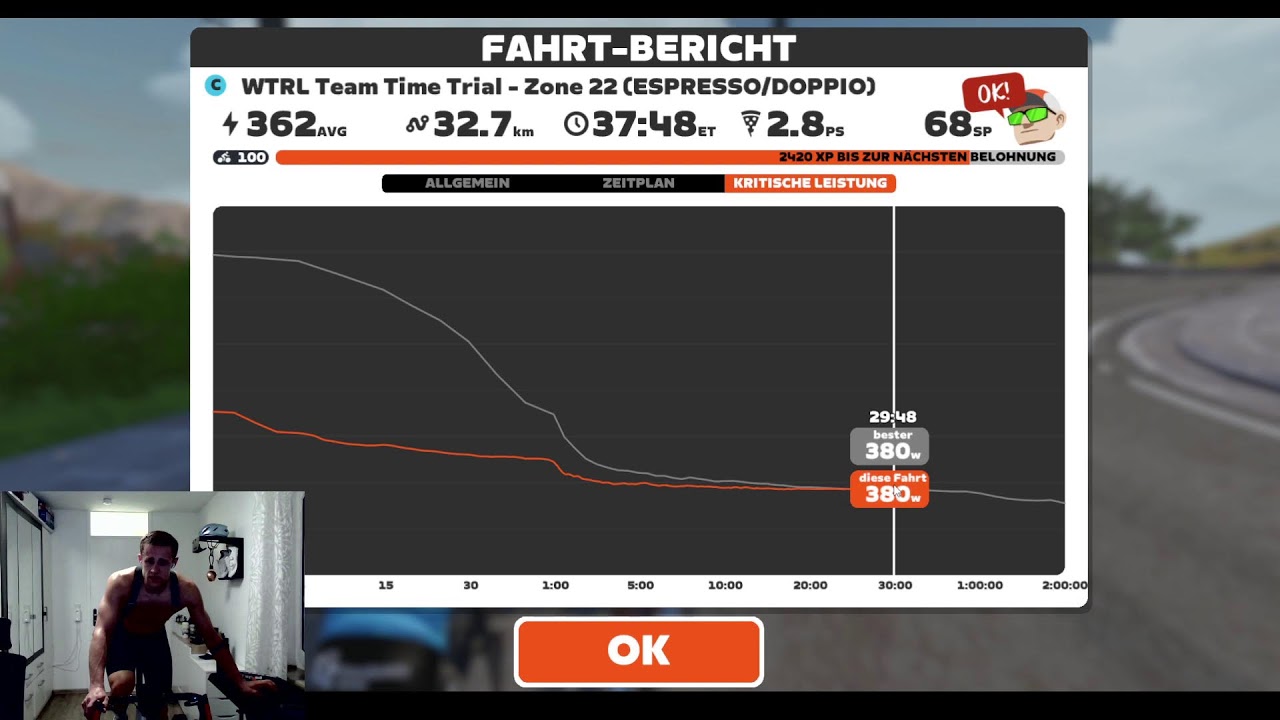 Zwift WTRL Team Time Trial - Zone 22 Rolling Highlands Dainsleif Blitz