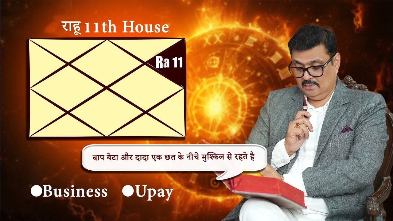 Rahu in 11th House in Hindi From Lal Kitab | Rahu 11 Bhav Me