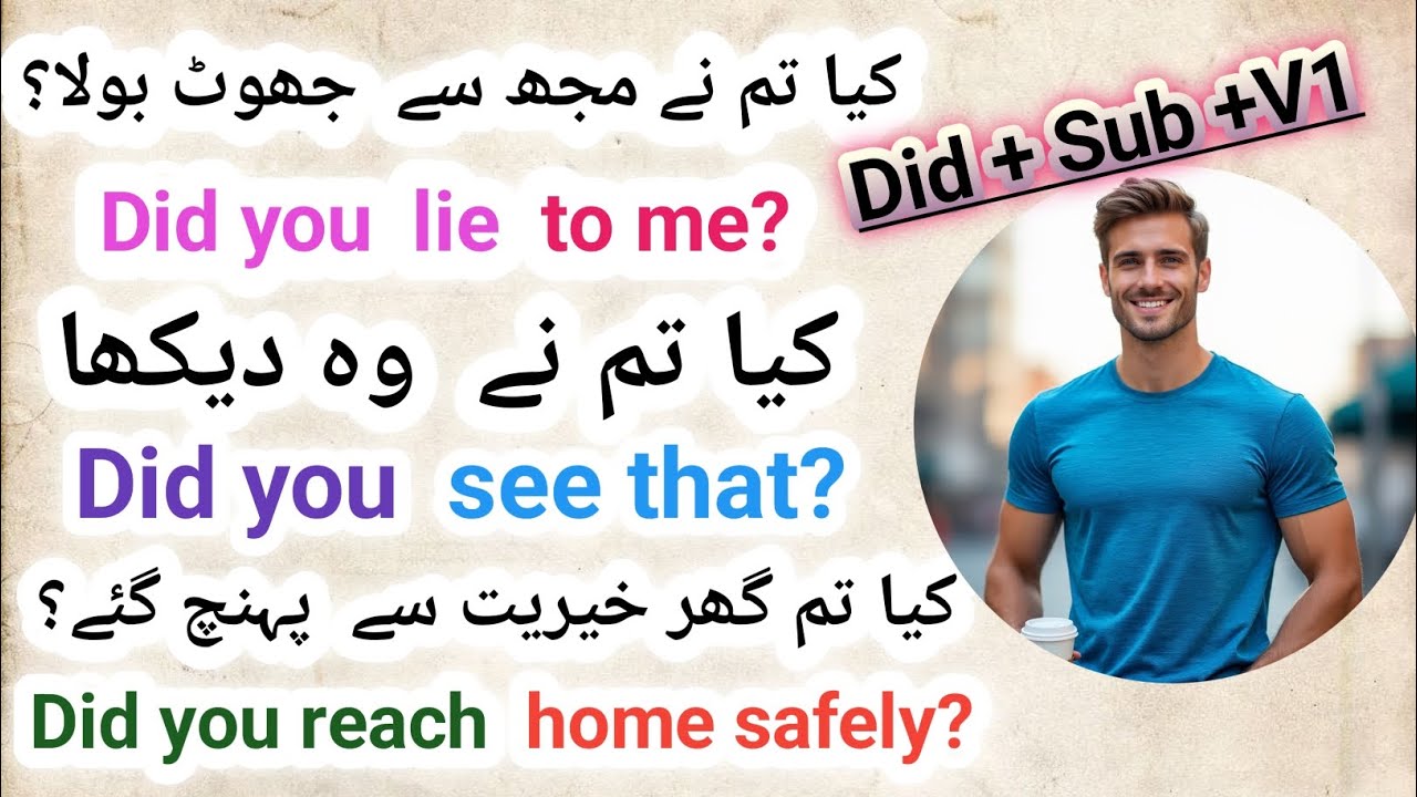 Spoken English sentences for beginners with Urdu translation l English sentences for daily use l