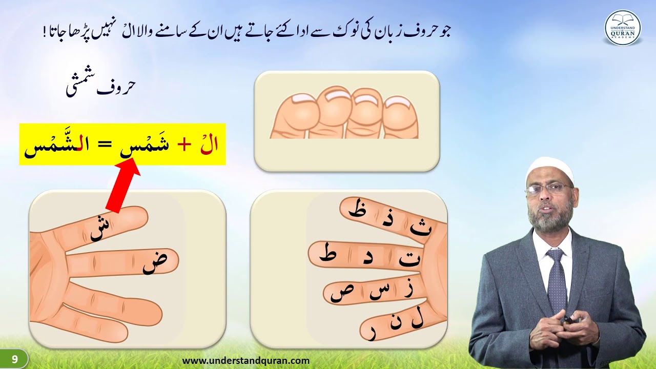 Lesson - 42a | Words with Shamsi Letters | Urdu | Learn Tajweed - the Easy Way