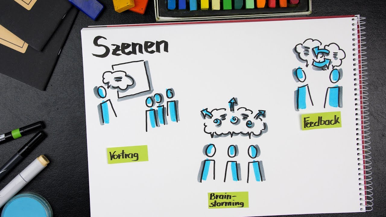Flipcharts gestalten 10/14 Szenen