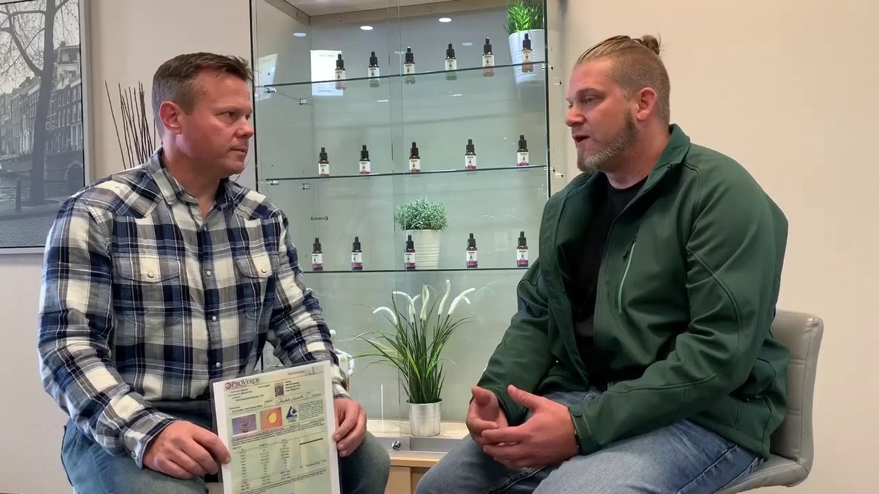 CBD & THC - Legal Limits