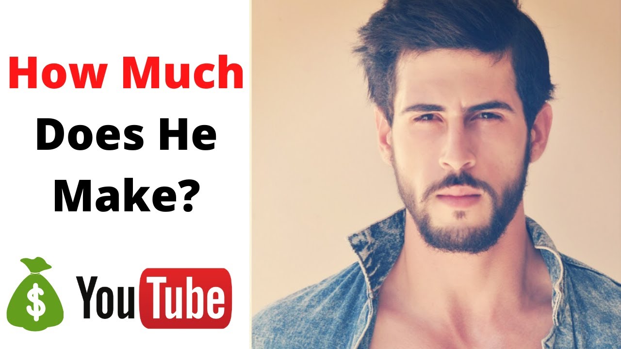 How Much Does The Hungry Syrian Wanderer Make on YouTube