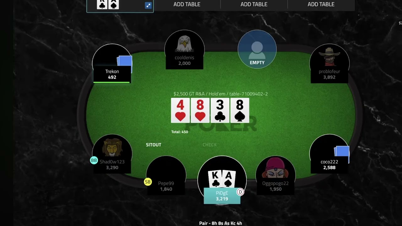 Analyse Tournoi Poker S02E02