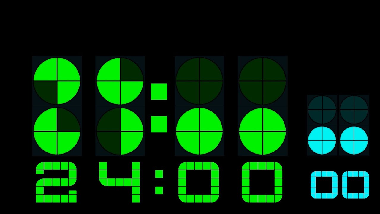 BCG 24 Minutes Stopwatch (LED 24 Hour Double Circle Segment Display) Remix Pacman Fever Market Haul