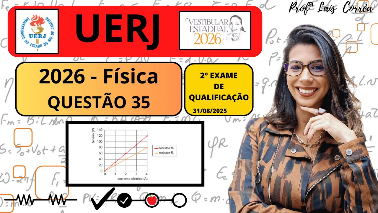 🟠 FÍSICA / UERJ 2026 / QUESTÃO 35 / 2° EQ / Em um experimento, verificou-se a relação entre a (...)