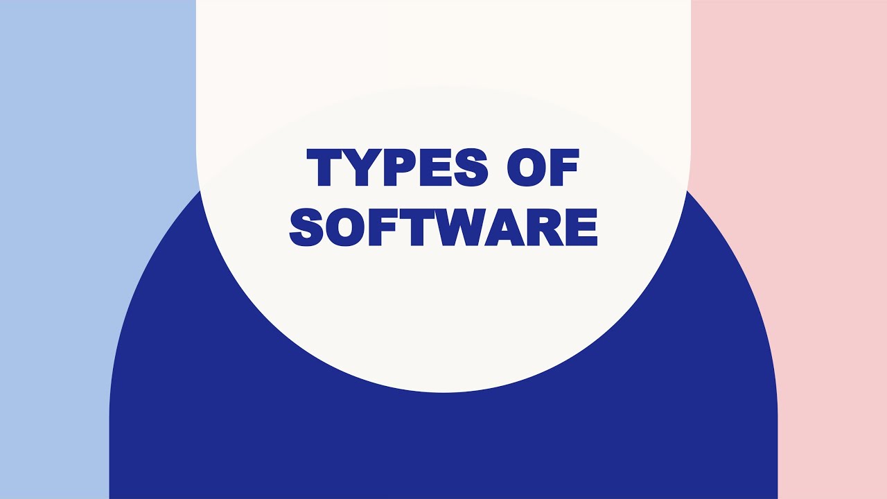 Types of Software Full Chapter | Class 7 Computer | + Quiz | @TechTuitionsByRohit