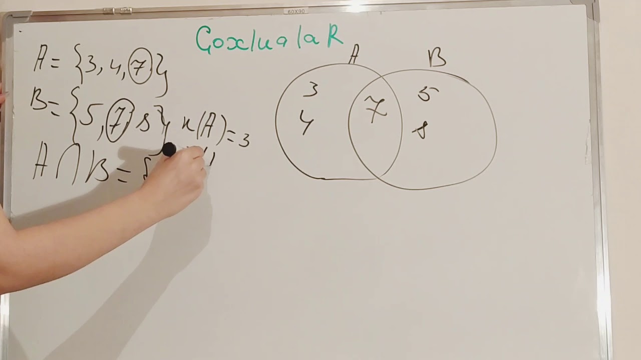 Çoxluqlar, Çoxluq anlayışı